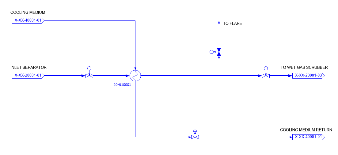 SCD drawing example