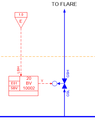 Draw SCD step 6