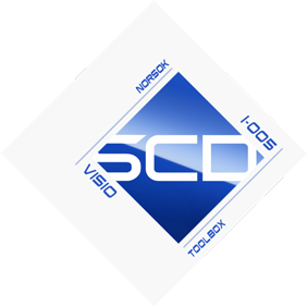 System control diagram toolbox