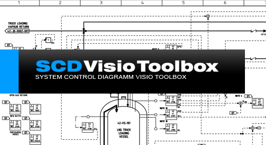 System control diagram toolbox NORSOK I-005